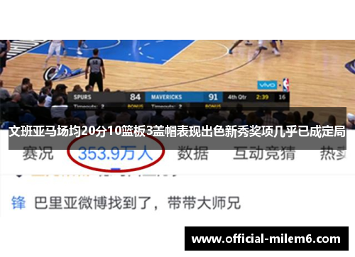 文班亚马场均20分10篮板3盖帽表现出色新秀奖项几乎已成定局